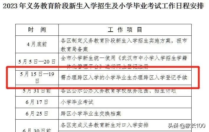 转户口需要多长时间,北京转户口需要多长时间