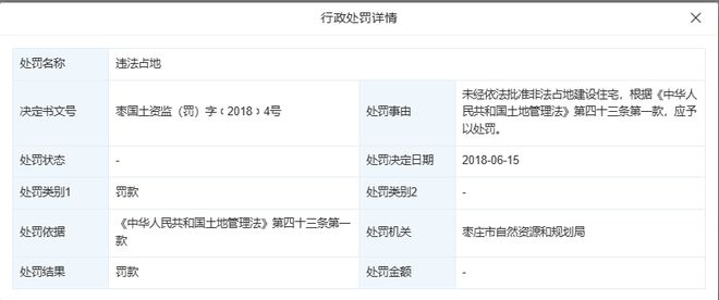 枣庄市中区别墅出售信息,枣庄市中区别墅出售信息大全