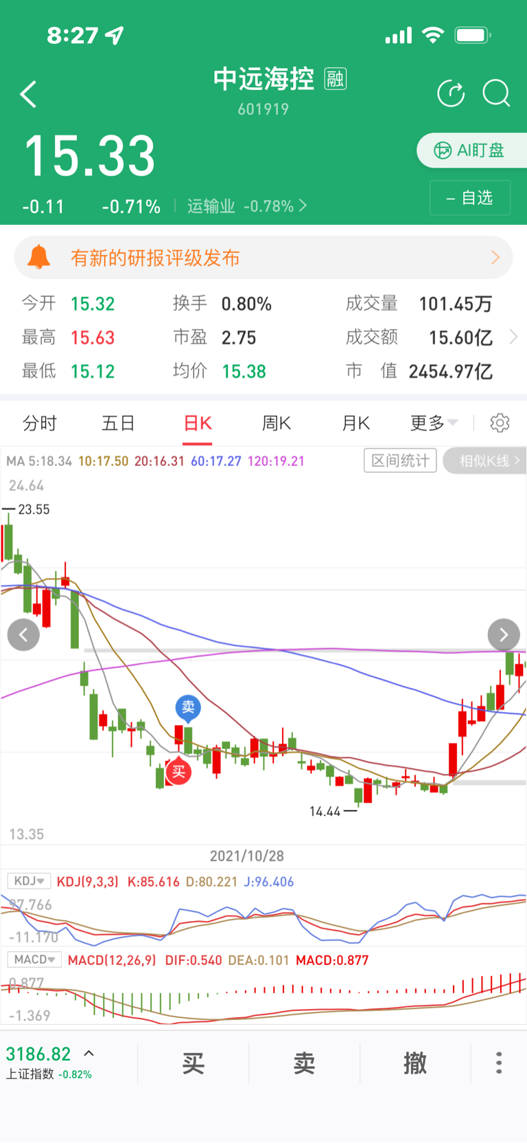 中海远控股票,中海远控股票601919