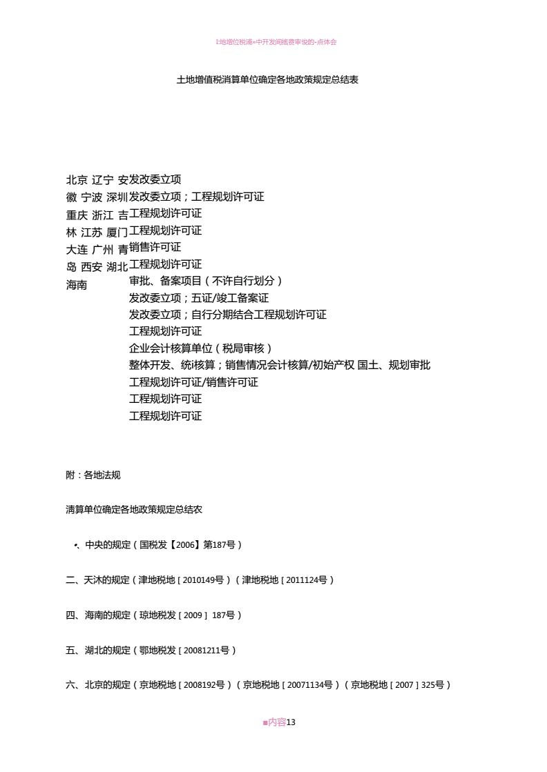 土地增值税清算工作总结,土地增值税清算工作总结上的讲话稿