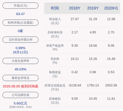 富润控股集团,富润控股集团有多少员工
