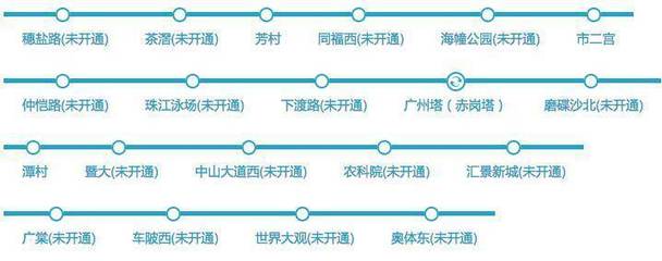 广州地铁9号线路,广州地铁9号线路图最新