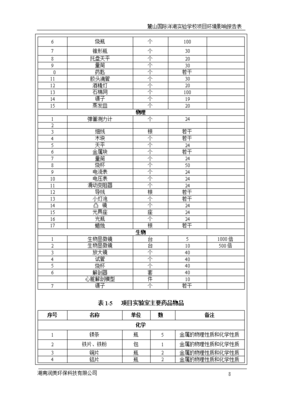 麓山国际洋湖实验学校归属哪里,麓山国际洋湖实验学校签约