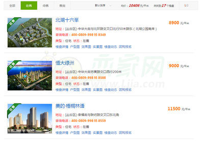 邯郸最新房产在售楼盘分布图,邯郸楼盘最新信息网