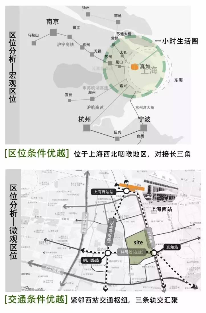上海新乡小区,新乡市上海城小区好不好