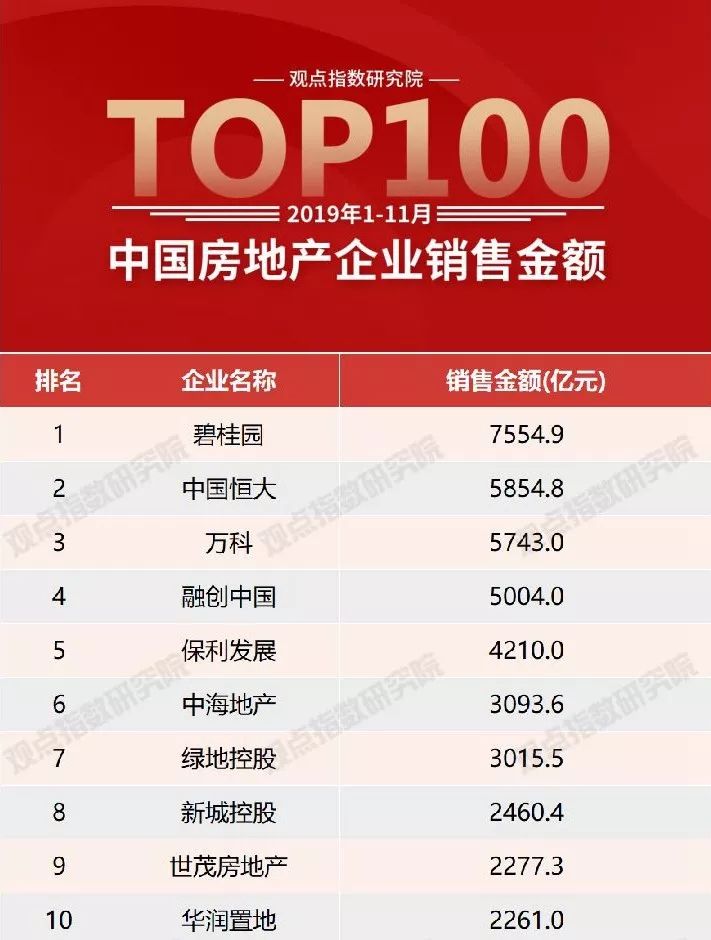 江阴510房产网房,江阴市510房产网二手房房源