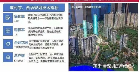 深圳2021小产权房,深圳最新小产权