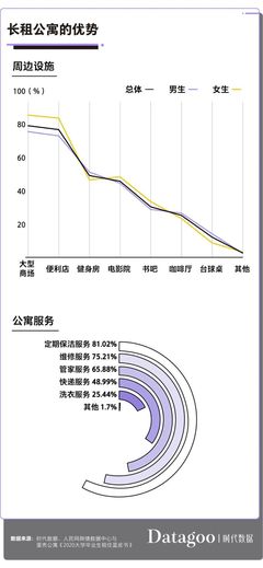 租房子电器坏了应该谁来维修,租房子电器坏了谁负责维修