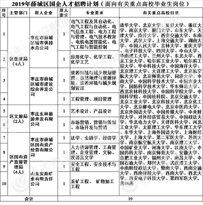 薛城政府网站,薛城政府网站官网