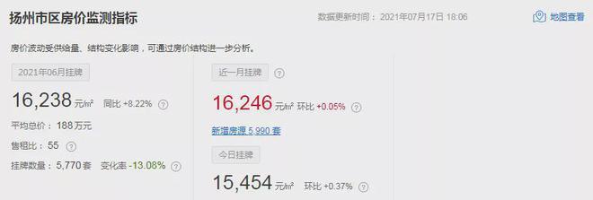 宝应房产网公示信息,宝应房产网信息网
