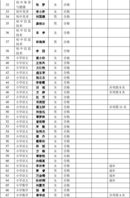 长阳教育信息网手机版,长阳教育局网站