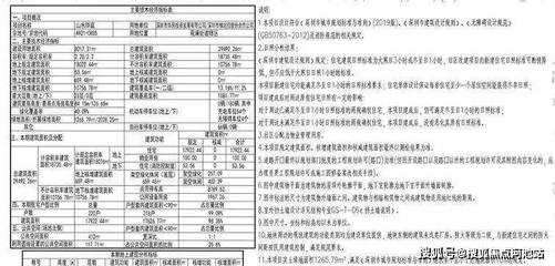 北京观澜国际何时办产权证,北京观澜国际二手房出售