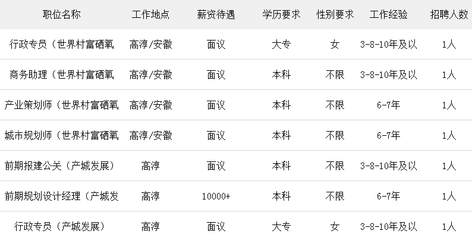 南京最新招聘,南京最新招聘前程无忧网