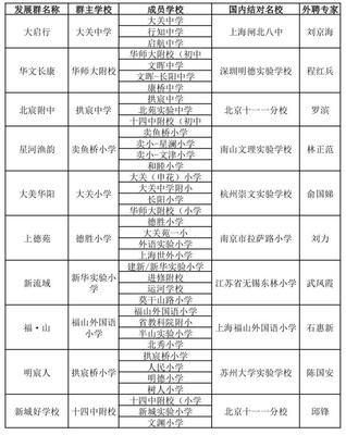 闸北八中怎么样,闸北八中全称