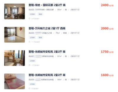 万科魅力之城租房价格表,万科魅力之城租售中心电话