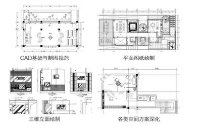 图纸设计怎么学,图纸设计怎么学钢结构