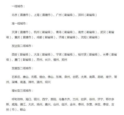河北石家庄是几线城市,河北石家庄是几线城市啊