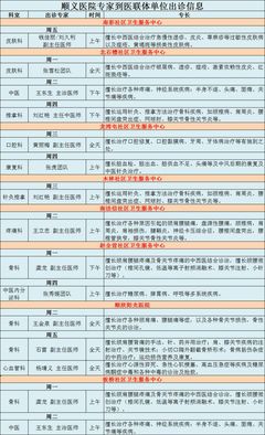 顺义妇幼医院电话咨询电话,顺义妇幼咨询台电话