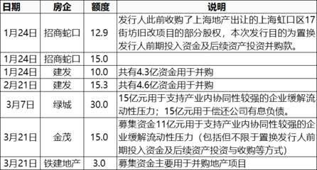 上海二套房怎么认定,2021上海二套房认定标准是什么