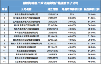 江西房产过户费用怎么算,江西买二手房过户需要哪些手续和费用
