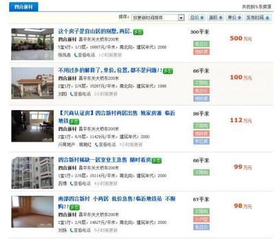 昌平区白各庄新村最新房价,北京市昌平区白各庄新村最新房价