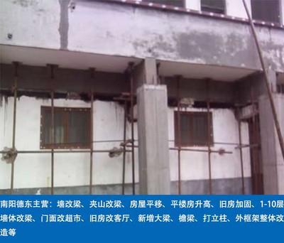 信阳门面房出租转让,信阳门面房出售