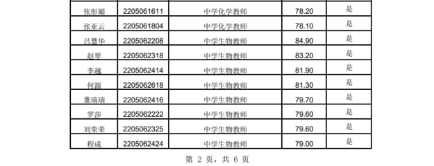 长清信息港招聘信息,长清信息港官网