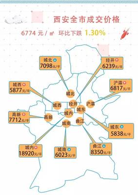 郑州限购区域地图,郑州市区限购