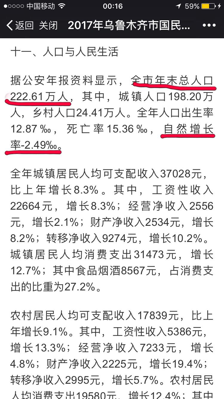 乌鲁木齐人口最多的时候,新疆乌鲁木齐人口多少万
