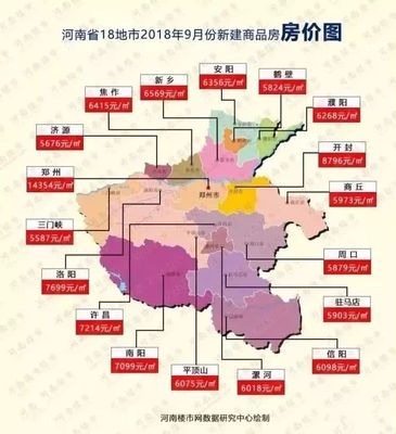许昌房价2021最新消息,许昌房价2021最新消息