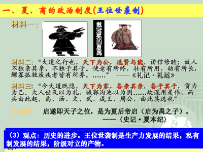 包含夏商西周的政治制度的词条