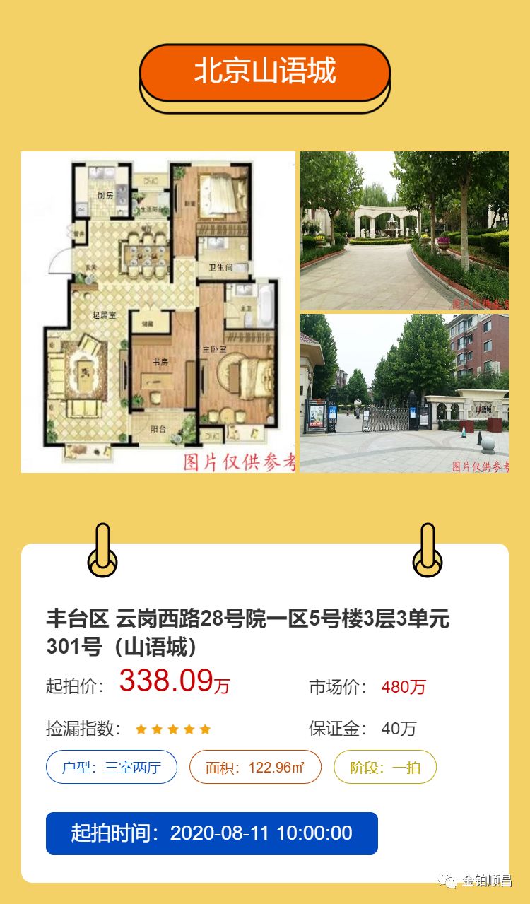 丰台王佐云岗山语城房价,北京丰台区云岗西路附近房价