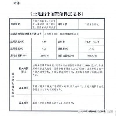 郑州金茂未来府,郑州金茂未来府属于什么档次