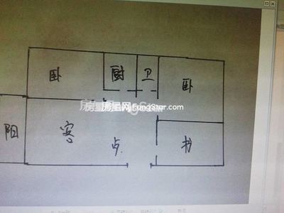 滇池卫城锦尚户型图,昆明滇池卫城锦尚房价