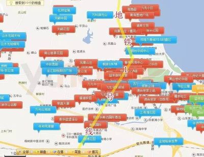 烟台楼市网,烟台房产新闻