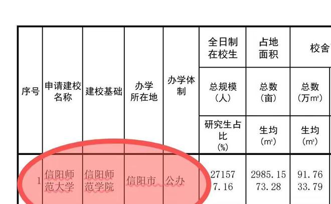 新乡小区改名,新乡小区改名了吗