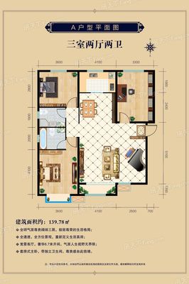 包头楼盘网禧瑞都四期,包头禧瑞都四期怎么样
