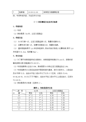 南京信息职业技术学院2022单招,南京信息职业技术学院2022单招试卷