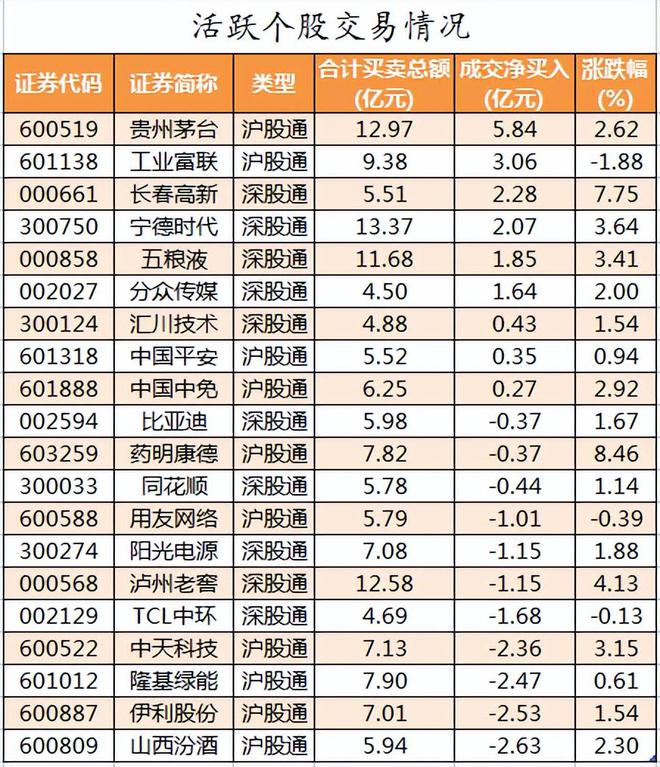 长春财富广场物业电话号码,长春财富广场物业电话号码