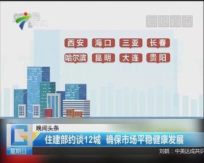 长春市房地产政策,长春市房地产政策2022