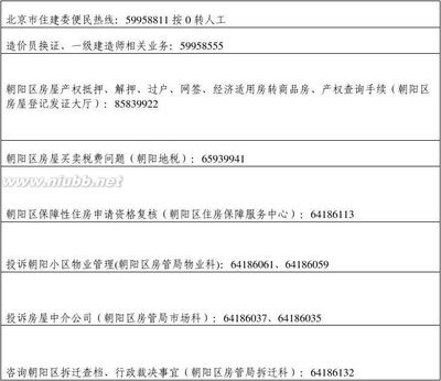 朝阳区住房和城乡建设委员会,朝阳区住房和城乡建设委员会主任吴凤岐