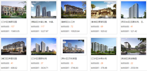 上哪看房源,在哪里可以看房源