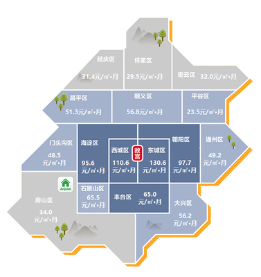 顺义区各镇分布图,顺义区各个镇地图