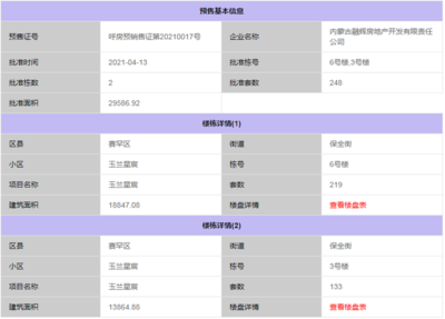 呼和浩特房管局官网查询,呼和浩特房管局官网查询系