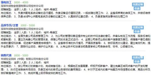 华润大厦招聘,华润中心招聘