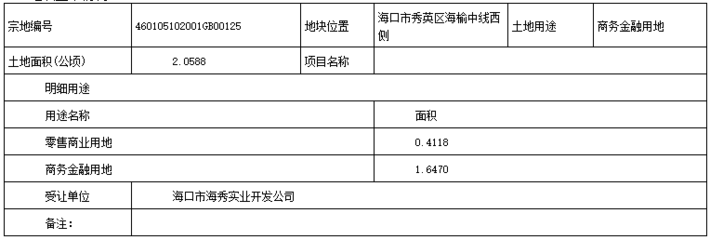 南海万达广场属于哪个社区,佛山市南海区万达广场属于哪个镇