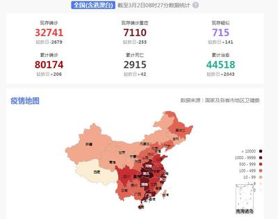 全国疫情最新,全国疫情最新消息实时更新数据