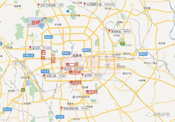 北京天润福熙房价,北苑天润福熙大道洋房怎么样