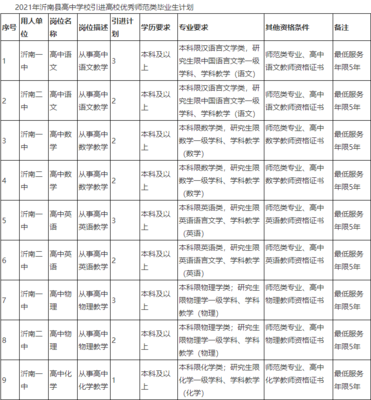 临沂招工一天一结最新,临沂招工日结