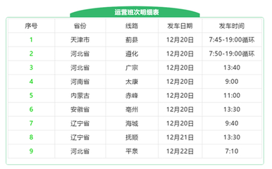 北京赵公口客运站电话,北京赵公口长途汽车站时刻表查询